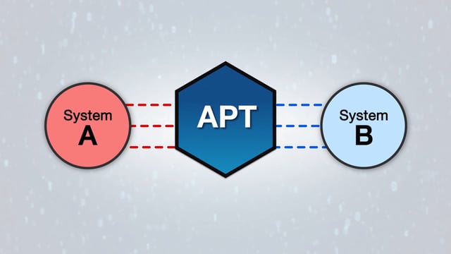 Automated Protocol Translator (APT)